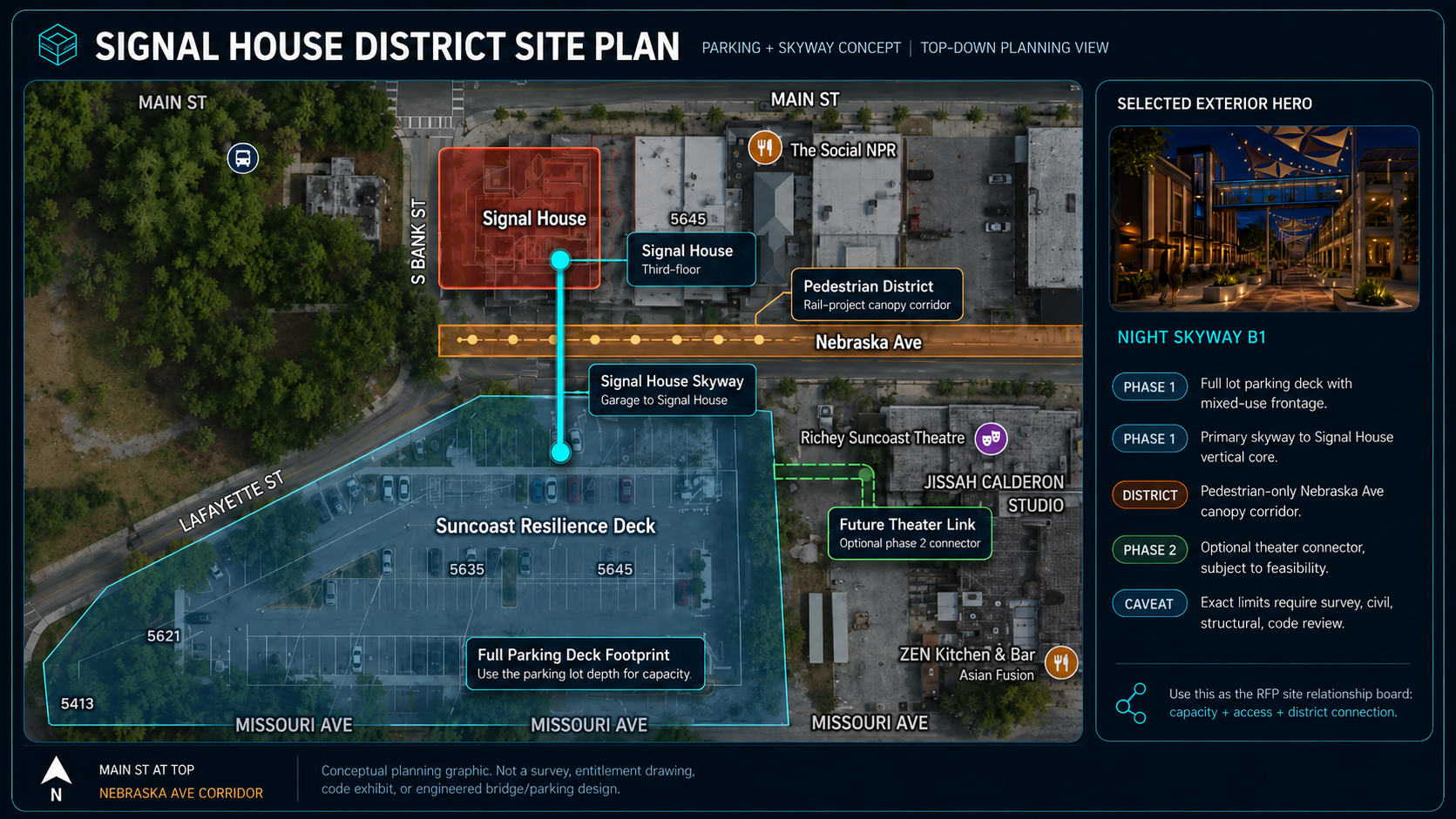 Signal House district site plan showing the potential Suncoast Resilience Deck and skyway relationship.